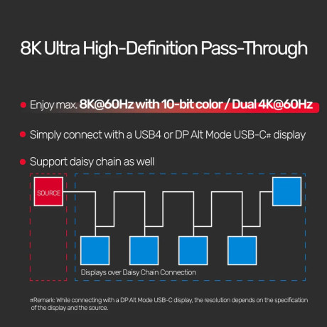 UNITEK USB4 THUNDERBOLT KABLO 0.8MT(C14100BK-0.8M)