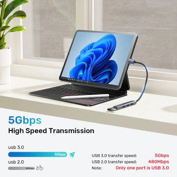 UNITEK TYPE-A TO 4 PORT USB (USB3.0+USB2.0) H1208A