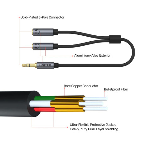 UNITEK 3.5MM AUX ÇOKLAYICI Y KABLO (Y-C956ABK)