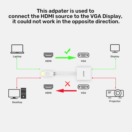 UNITEK HDMI TO VGA DÖNÜŞTÜRÜCÜ 1080P&60Hz(Y-6333C)