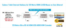 EZCOOL EZ-3020EX 120MT HDMI USB KVM EXTENDER 4K
