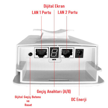 EZCOOL EZ-W240AN DIŞ ORTAM (2.4GHz 300Mbps 1KM) ACCESS POİNT