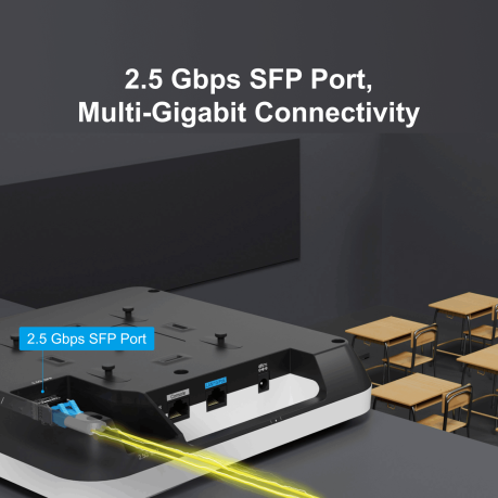 RUIJIE-REYEE RG-AP820-L V3 2 PORT 2.4+5GHZ POE ACCESS POİNT