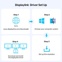 UNITEK UNIVERSAL DISPLAYLINK 4K KVM BAGLANTI ISTASYONU (D1135AGY01)