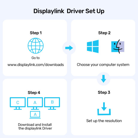 UNITEK UNIVERSAL DISPLAYLINK 4K KVM BAGLANTI ISTASYONU (D1135AGY01)