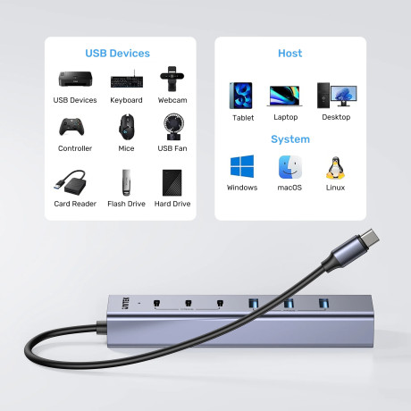 UNITEK UHUB S7+ 7in1 UNIVERSAL USB HUB (H1335AGY01-EU)