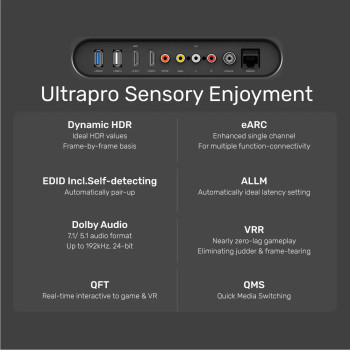 UNITEK 8K ULTRA YUKSEK HIZLI HDMI KABLOSU (C137W)