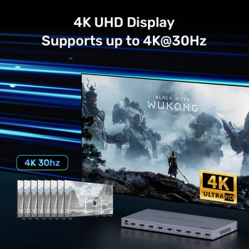 UNITEK 4K HDMI SPLITTER 1 IN 8 OUT (V1132A01-EU)