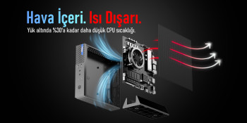 PRITTEC OX2 Q7-TH610L MINI PC I5-12400 / 16GB /512 Nvme M2 / Free Dos